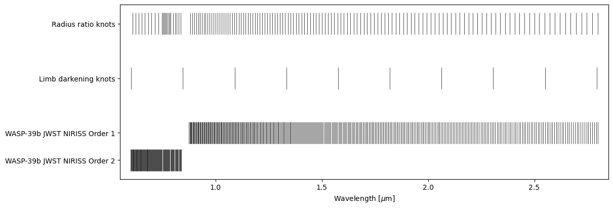 ../../_images/examples_e01_03_increasing_data_resolution_11_0.png