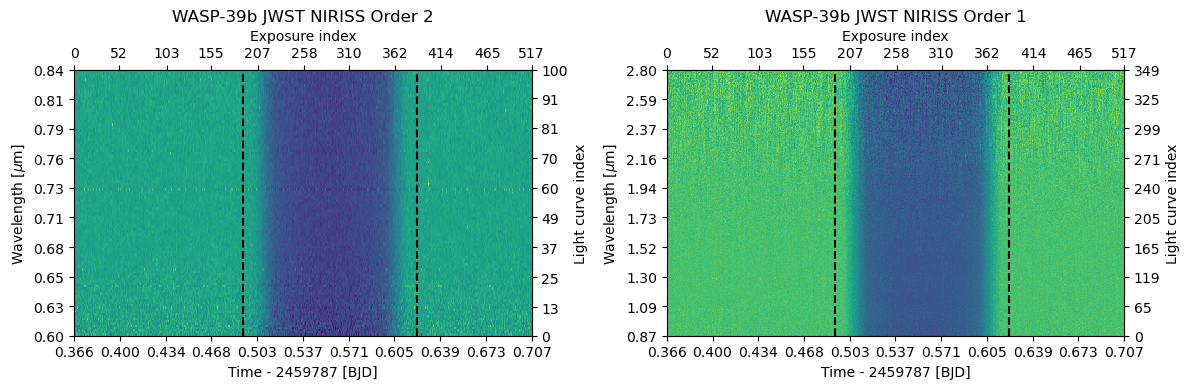 ../../_images/examples_e01_03_increasing_data_resolution_6_0.png