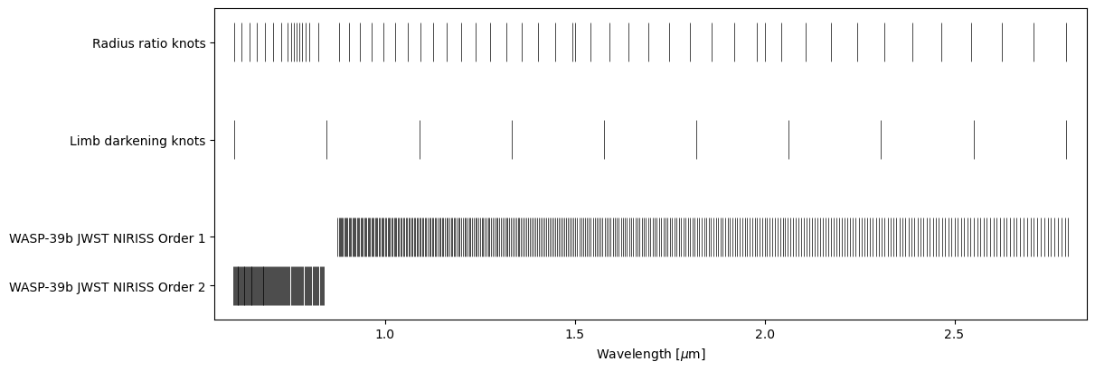 ../../_images/examples_e01_03_increasing_data_resolution_8_0.png