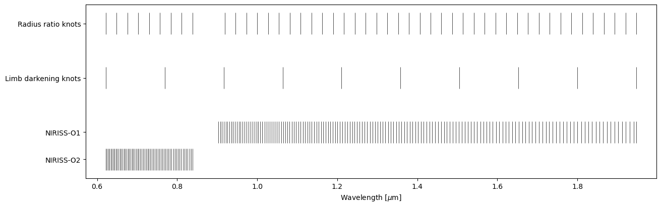 ../../_images/examples_e01_06_spot_crossing_19_0.png