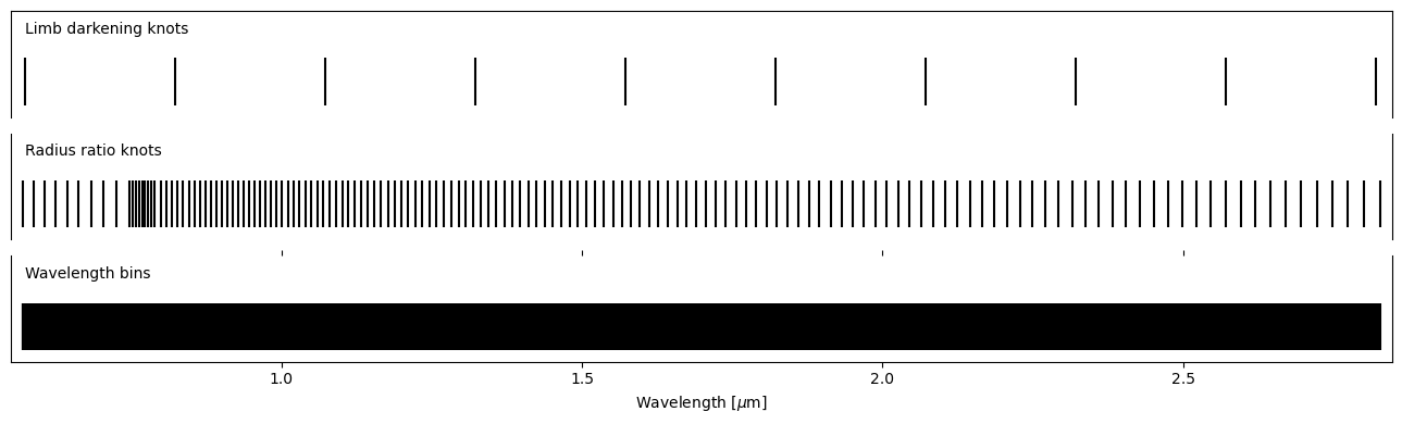 ../../_images/examples_e01_A2_full_data_resolution_7_0.png