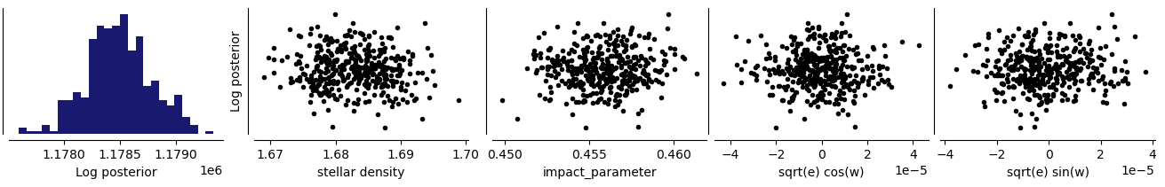 ../../_images/examples_e01_03_increasing_data_resolution_18_1.png